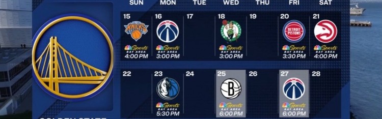 开云体育官网-难上加难！勇士今日过后将开启六连客 对手含尼克斯&amp;绿军&amp;活塞等