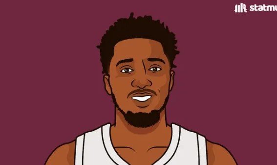 开云体育入口-风向标！本赛季米切尔助攻上双时，骑士的战绩为7胜1负